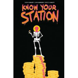 KNOW YOUR STATION TP (MR) (C: 0-1-2)